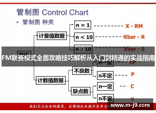 FM联赛模式全面攻略技巧解析从入门到精通的实战指南