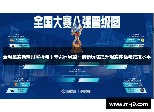 全明星赛新规则解析与未来发展展望：创新玩法提升观赛体验与竞技水平