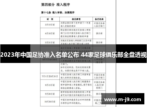 2023年中国足协准入名单公布 44家足球俱乐部全盘透视