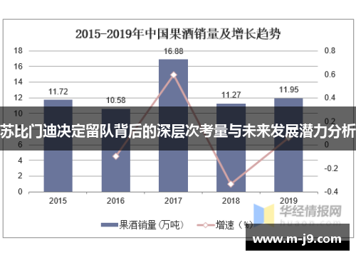 苏比门迪决定留队背后的深层次考量与未来发展潜力分析
