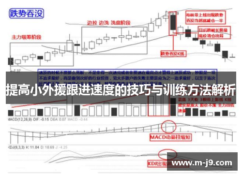 提高小外援跟进速度的技巧与训练方法解析