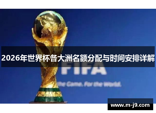 2026年世界杯各大洲名额分配与时间安排详解