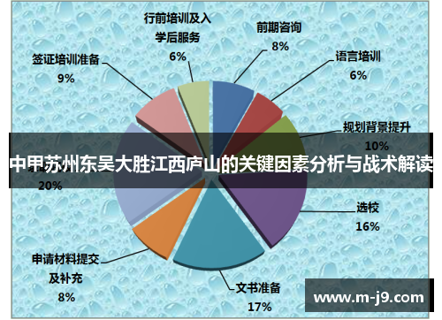 中甲苏州东吴大胜江西庐山的关键因素分析与战术解读