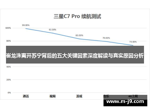 崔龙洙离开苏宁背后的五大关键因素深度解读与真实原因分析