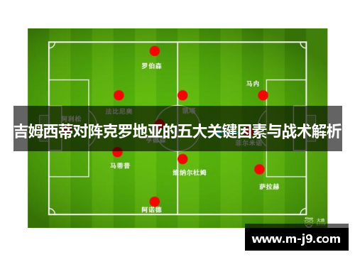 吉姆西蒂对阵克罗地亚的五大关键因素与战术解析