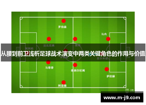 从腰到前卫浅析足球战术演变中两类关键角色的作用与价值
