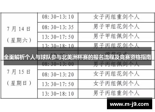 全面解析个人与球队参与北美洲杯赛的报名流程及竞赛资格指南 全面解析个人与球队参与北美洲杯赛的报名流程及竞赛资格指南