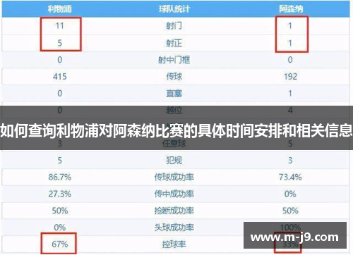 如何查询利物浦对阿森纳比赛的具体时间安排和相关信息