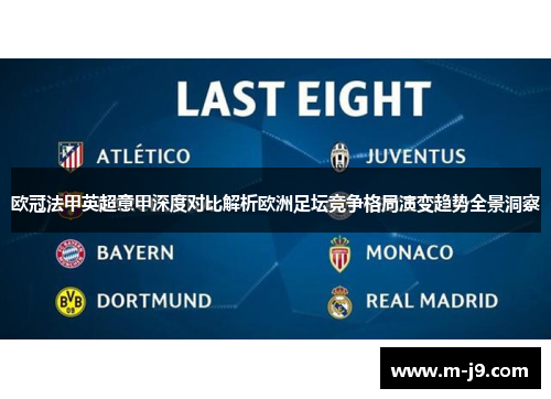 欧冠法甲英超意甲深度对比解析欧洲足坛竞争格局演变趋势全景洞察